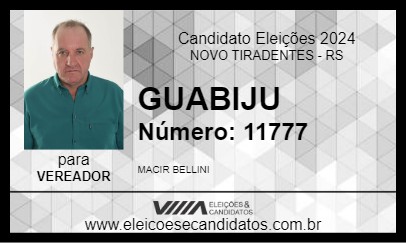 Candidato GUABIJU 2024 - NOVO TIRADENTES - Eleições