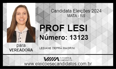 Candidato PROF LESI 2024 - MATA - Eleições