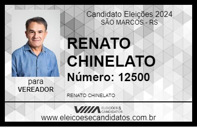 Candidato RENATO CHINELATO 2024 - SÃO MARCOS - Eleições