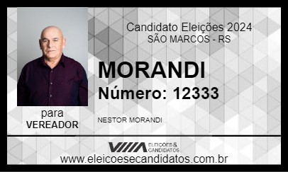 Candidato MORANDI 2024 - SÃO MARCOS - Eleições