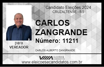 Candidato CARLOS ZANGRANDE 2024 - CRUZALTENSE - Eleições