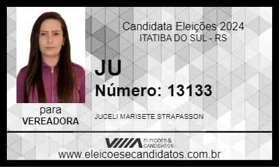 Candidato JU 2024 - ITATIBA DO SUL - Eleições