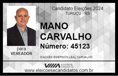 Candidato MANO CARVALHO 2024 - TURUÇU - Eleições