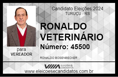 Candidato RONALDO VETERINÁRIO 2024 - TURUÇU - Eleições