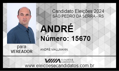 Candidato ANDRÉ 2024 - SÃO PEDRO DA SERRA - Eleições