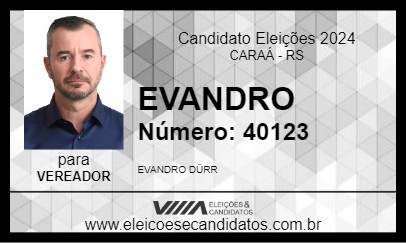 Candidato EVANDRO 2024 - CARAÁ - Eleições