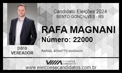 Candidato RAFA MAGNANI 2024 - BENTO GONÇALVES - Eleições