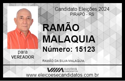 Candidato RAMÃO MALAQUIA 2024 - PIRAPÓ - Eleições