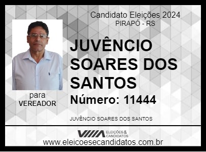 Candidato JUVÊNCIO SOARES DOS SANTOS 2024 - PIRAPÓ - Eleições