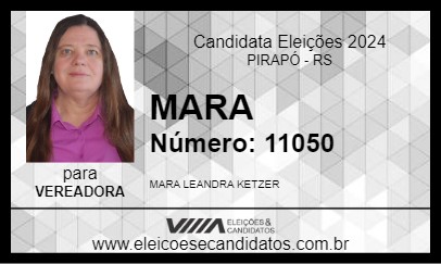 Candidato MARA 2024 - PIRAPÓ - Eleições