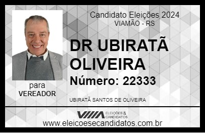 Candidato DR UBIRATÃ OLIVEIRA 2024 - VIAMÃO - Eleições