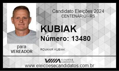 Candidato KUBIAK 2024 - CENTENÁRIO - Eleições