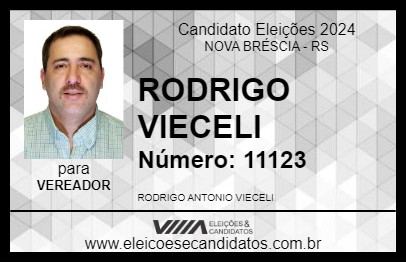 Candidato RODRIGO VIECELI 2024 - NOVA BRÉSCIA - Eleições