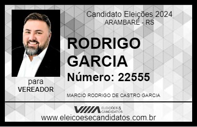 Candidato RODRIGO GARCIA 2024 - ARAMBARÉ - Eleições