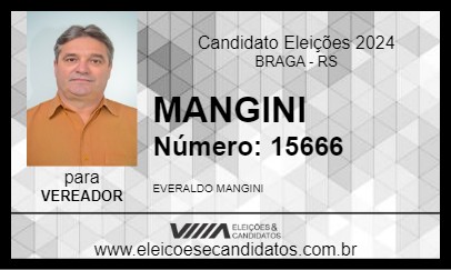 Candidato MANGINI 2024 - BRAGA - Eleições