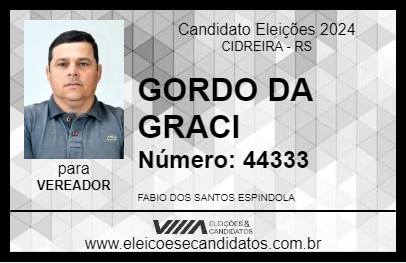 Candidato GORDO DA GRACI 2024 - CIDREIRA - Eleições