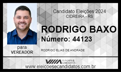 Candidato RODRIGO BAXO 2024 - CIDREIRA - Eleições