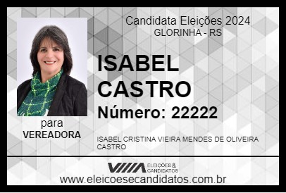 Candidato ISABEL CASTRO 2024 - GLORINHA - Eleições