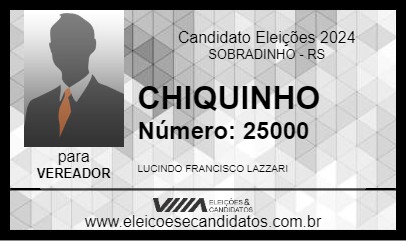 Candidato CHIQUINHO 2024 - SOBRADINHO - Eleições