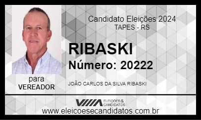 Candidato RIBASKI 2024 - TAPES - Eleições