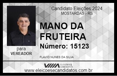 Candidato MANO DA FRUTEIRA 2024 - MOSTARDAS - Eleições