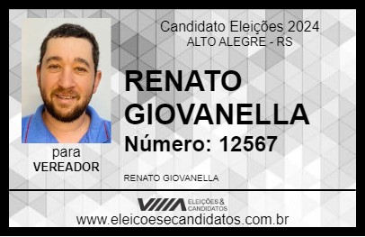 Candidato RENATO GIOVANELLA 2024 - ALTO ALEGRE - Eleições