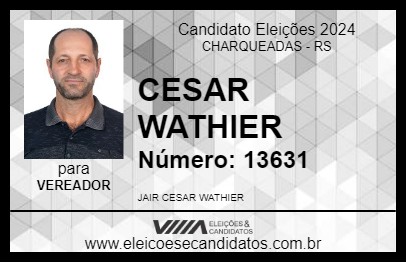 Candidato CESAR WATHIER 2024 - CHARQUEADAS - Eleições