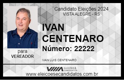 Candidato IVAN CENTENARO 2024 - VISTA ALEGRE - Eleições