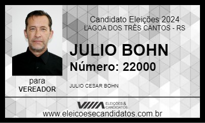 Candidato JULIO BOHN 2024 - LAGOA DOS TRÊS CANTOS - Eleições