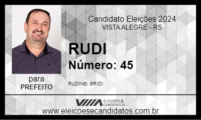 Candidato RUDI 2024 - VISTA ALEGRE - Eleições