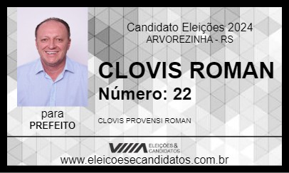 Candidato CLOVIS ROMAN 2024 - ARVOREZINHA - Eleições