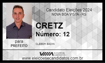 Candidato CRETZ 2024 - NOVA BOA VISTA - Eleições