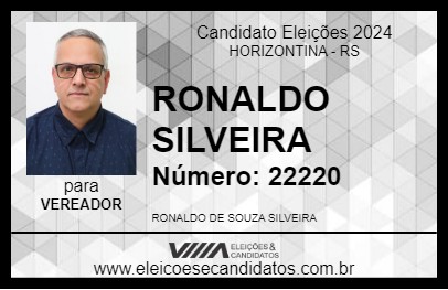 Candidato RONALDO SILVEIRA 2024 - HORIZONTINA - Eleições