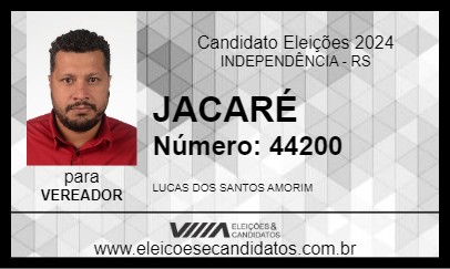 Candidato JACARÉ 2024 - INDEPENDÊNCIA - Eleições