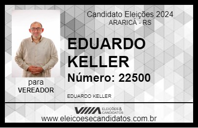 Candidato EDUARDO KELLER 2024 - ARARICÁ - Eleições