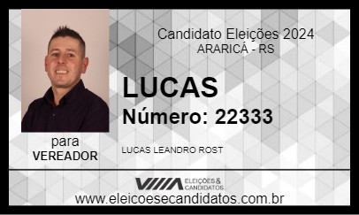 Candidato LUCAS 2024 - ARARICÁ - Eleições