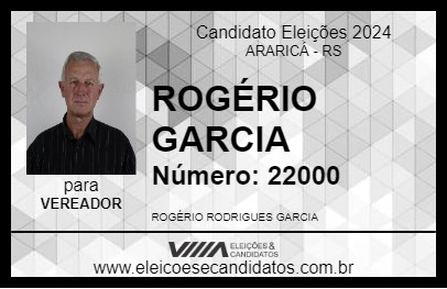 Candidato ROGÉRIO GARCIA 2024 - ARARICÁ - Eleições