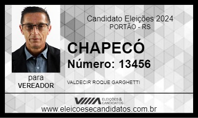 Candidato CHAPECÓ 2024 - PORTÃO - Eleições