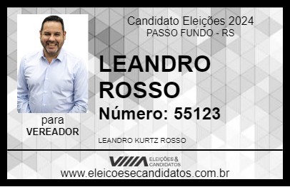 Candidato LEANDRO ROSSO 2024 - PASSO FUNDO - Eleições