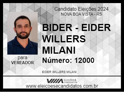 Candidato BIDER - EIDER WILLERS MILANI 2024 - NOVA BOA VISTA - Eleições