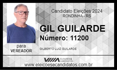 Candidato GIL  GUILARDE 2024 - RONDINHA - Eleições