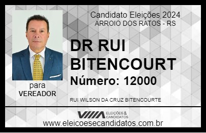 Candidato DR RUI BITENCOURT 2024 - ARROIO DOS RATOS - Eleições