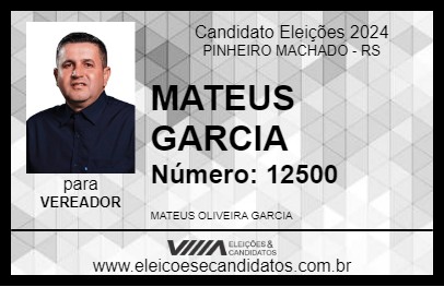 Candidato MATEUS GARCIA 2024 - PINHEIRO MACHADO - Eleições