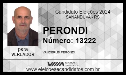 Candidato PERONDI 2024 - SANANDUVA - Eleições