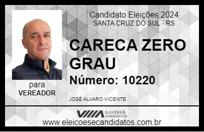 Candidato CARECA ZERO GRAU 2024 - SANTA CRUZ DO SUL - Eleições