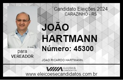 Candidato JOÃO HARTMANN 2024 - CARAZINHO - Eleições