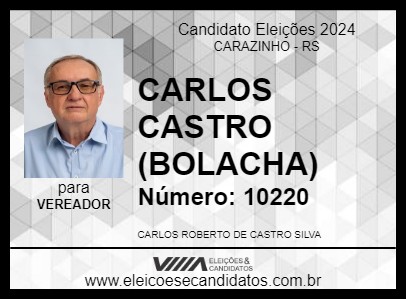 Candidato CARLOS CASTRO (BOLACHA) 2024 - CARAZINHO - Eleições