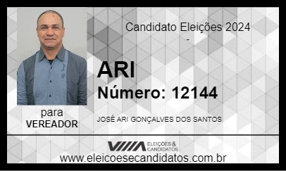 Candidato ARI 2024 - SANTA VITÓRIA DO PALMAR - Eleições