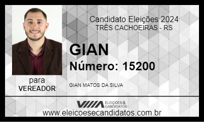 Candidato GIAN 2024 - TRÊS CACHOEIRAS - Eleições