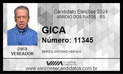 Candidato GICA 2024 - ARROIO DOS RATOS - Eleições